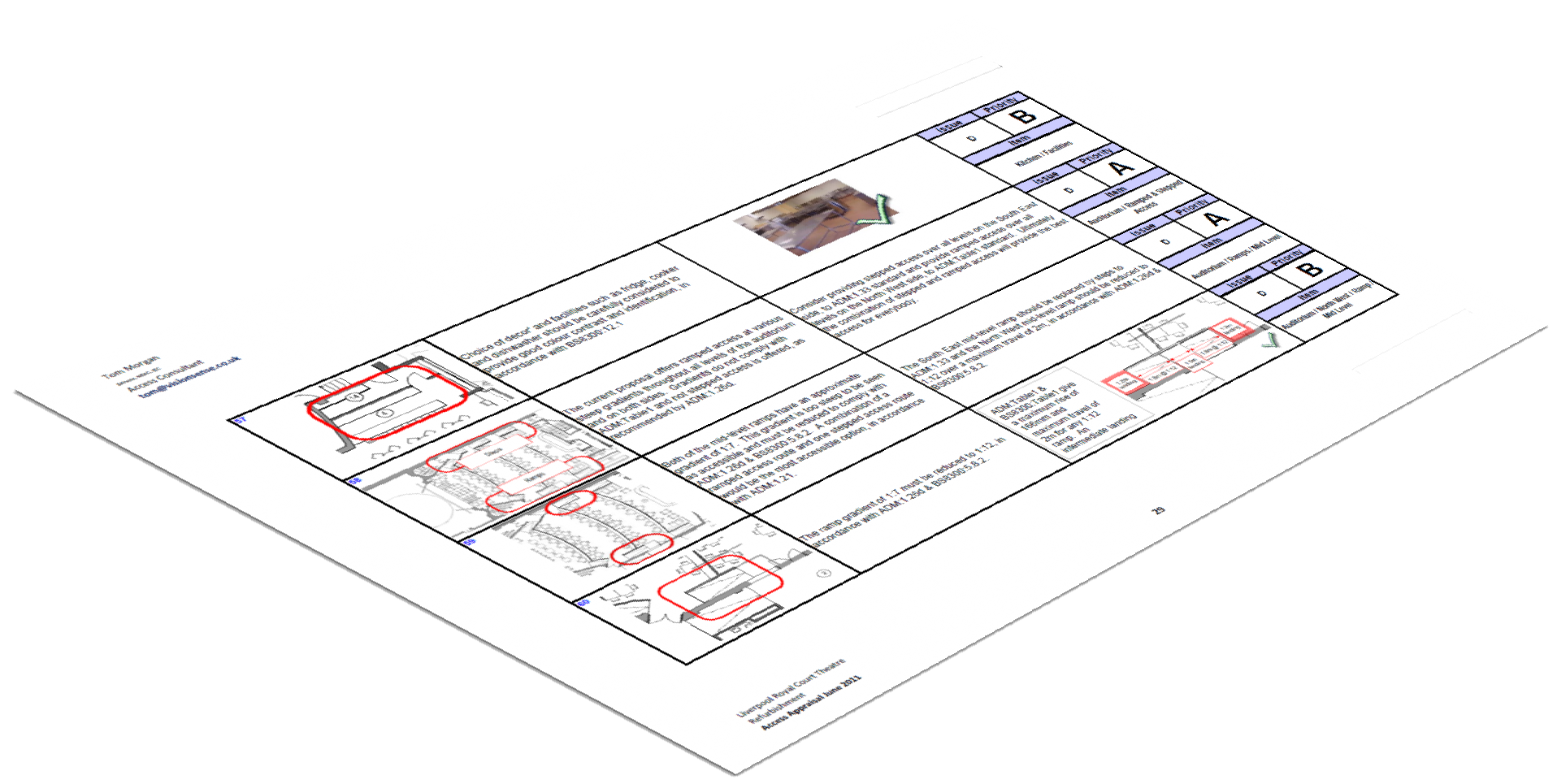 Royal Court Theatre Appraisal